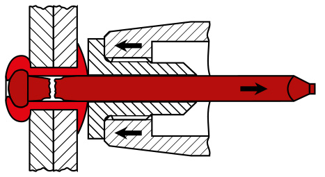 Setzvorgang Standard Blindniete - Schritt 2